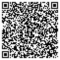 QR code with Localnet contacts