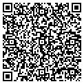 QR code with Local Net contacts