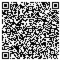QR code with Local Net contacts