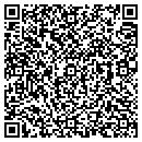 QR code with Milner Signs contacts