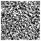 QR code with Secure Communications Technologies, LLC contacts