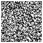 QR code with Consolidated Medical Properties Inc contacts