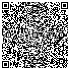 QR code with Michael's Remodeling & Hndymn contacts