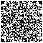 QR code with Shuhart Items & Handywoman contacts