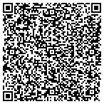 QR code with Skarbek Technology Consulting LLC contacts