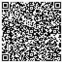 QR code with System Solution Strategies Inc contacts