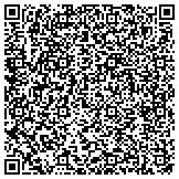 QR code with Bainbridge Island Internet Providers contacts