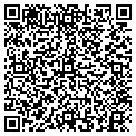 QR code with Infomedx Com Inc contacts