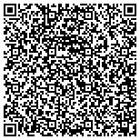 QR code with Internet Service Battle Ground contacts