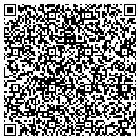 QR code with Internet Service Port Townsend contacts
