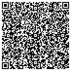 QR code with Internet Service Sammamish contacts