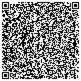 QR code with Fresh Air Duct and Carpet Cleaning Service contacts