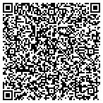 QR code with Private Capital Administration contacts