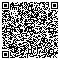 QR code with Localnet contacts