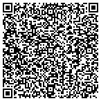 QR code with Innovative Source Design & Development LLC contacts