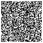 QR code with Netranger Communications LLC contacts
