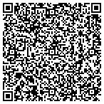 QR code with Lucky Clover Lawn Care & Property Mainte contacts