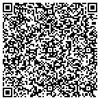 QR code with Sabine/Central Pools Of Lafayette Inc contacts