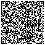 QR code with Pasco High Speed Internet contacts