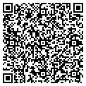 QR code with Sparkle Pools contacts