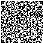 QR code with Quality Handyman Service contacts