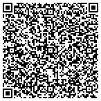 QR code with Versatile Home Repair & Property Maintenance contacts
