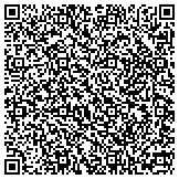 QR code with Tri-Sys Consulting - Multi-Value Database Specialists contacts