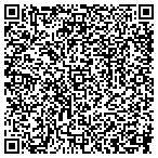 QR code with Louis Patterson Handy Man Service contacts