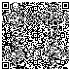 QR code with Mitch's Pool Service contacts