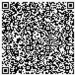 QR code with Smiths Construction & Handyman Services contacts