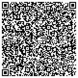 QR code with Right At Home LLC dba/Johnson Pools & Spas contacts