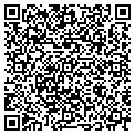 QR code with Localnet contacts