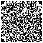 QR code with Jm Frederick LLC contacts