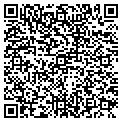 QR code with I Dynamics Corp contacts