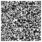 QR code with Intergraph Government Solutions Corporation contacts