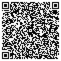 QR code with Netwest Inc contacts