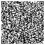 QR code with Mike's Cleaning Service LLC contacts
