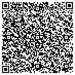 QR code with Planet Cellular An At&T Authorized Agent contacts