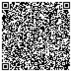 QR code with Technology Resources Support contacts