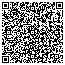 QR code with Handypro Handyman Service contacts