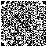 QR code with Az Pools Spas and Landscape Design contacts