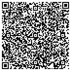 QR code with American Computer Science & Technology Inc contacts