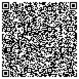 QR code with Mario Brothers Handyman Service Bloomfield hills contacts