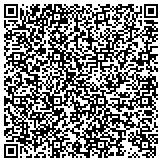 QR code with Lexcom Telephone Company Emp Welfare Benefits Plan And Trust contacts