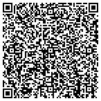 QR code with Wagner Toyota & Wagner Volkswagen contacts