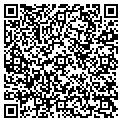 QR code with Gerald T Rondeau contacts