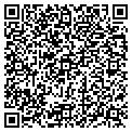 QR code with Paty’s Cleaning contacts