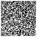 QR code with Handyman Frenzel contacts