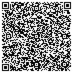 QR code with Handyman Matters Twin Cities contacts