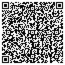 QR code with Parade Of Pools contacts